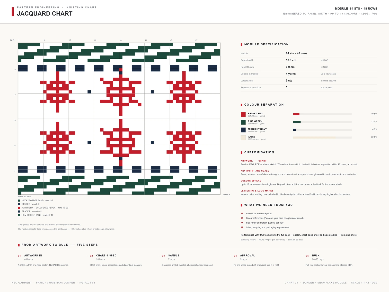 Custom Family Matching Christmas Jumper view 3