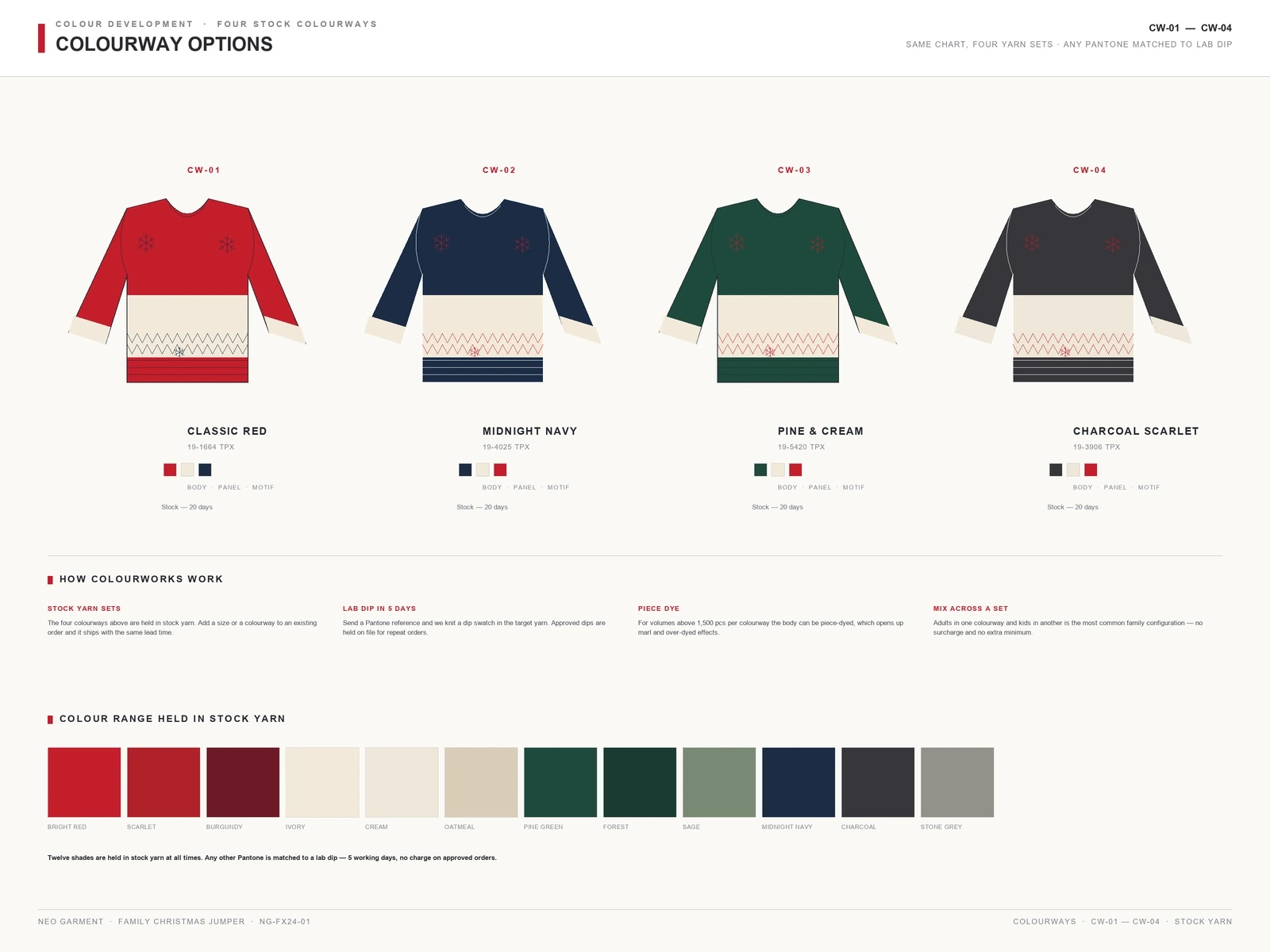 Custom Family Matching Christmas Jumper view 4