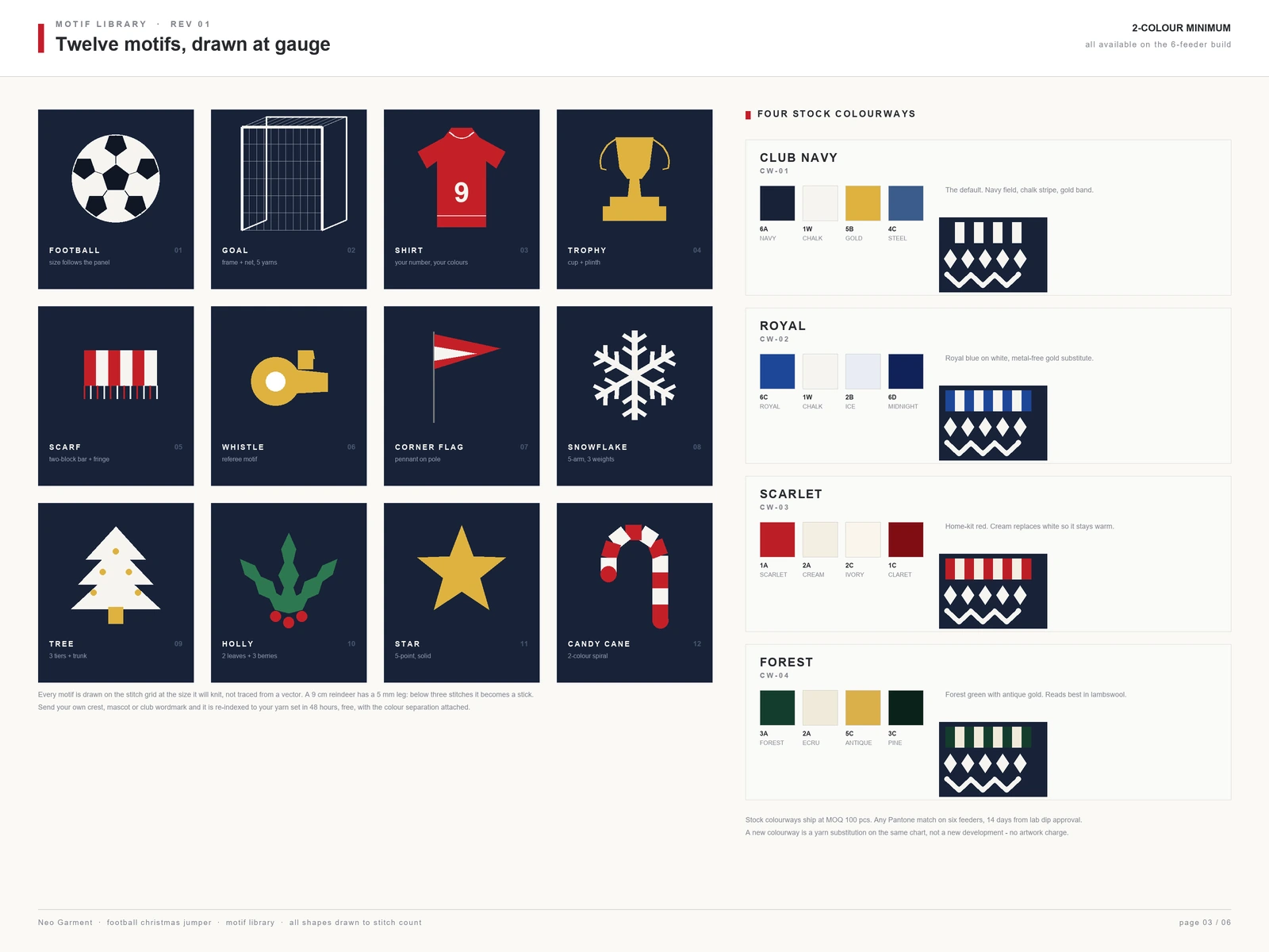 Custom Football Christmas Jumper view 3