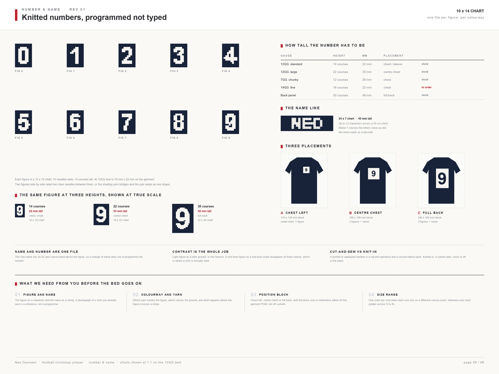Custom Football Christmas Jumper view 5