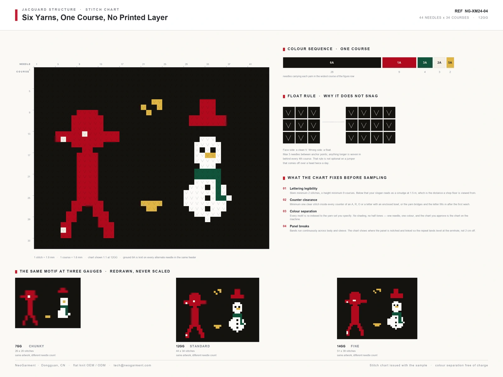 Custom Novelty Christmas Jacquard Jumper view 4