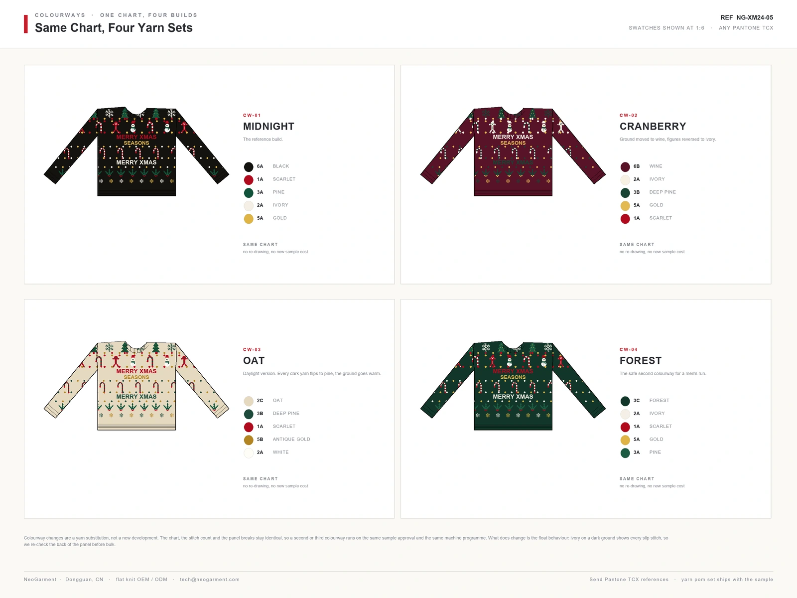 Custom Novelty Christmas Jacquard Jumper view 5